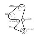 GATES K015589XS Zahnriemensatz
