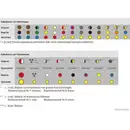 HERTH+BUSS ELPARTS 51277247 Kabelreparatursatz, Heckklappe