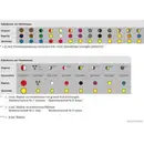 HERTH+BUSS ELPARTS 51277247 Kabelreparatursatz, Heckklappe