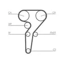 CONTINENTAL CTAM CT1149 Zahnriemen