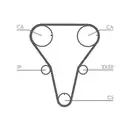 CONTINENTAL CTAM CT1047K1 Zahnriemen Kit