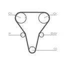 CONTINENTAL CTAM CT1047K1 Zahnriemen Kit