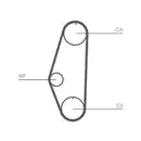CONTINENTAL CTAM CT629WP1 Zahnriemen Kit + Wasserpumpe