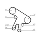 CONTINENTAL CTAM CT1043K2 Zahnriemen Kit