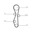 CONTINENTAL CTAM CT1140K1 Zahnriemen Kit
