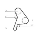 CONTINENTAL CTAM CT1012K2 Zahnriemen Kit