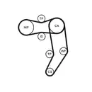 CONTINENTAL CTAM CT939K10PRO Zahnriemen Kit