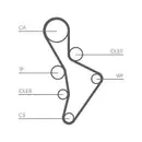 CONTINENTAL CTAM CT1088K3 Zahnriemen Kit
