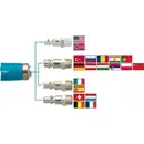 HAZET 9000-050 SICHERHEITSKUPPLUNG