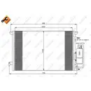 Kondensator Klimaanlage Nrf 35929 Easy Fit für Fiat für Opel für Saab